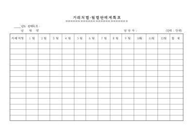 거래처별월별판매계획표 거래처별월별판매계획표